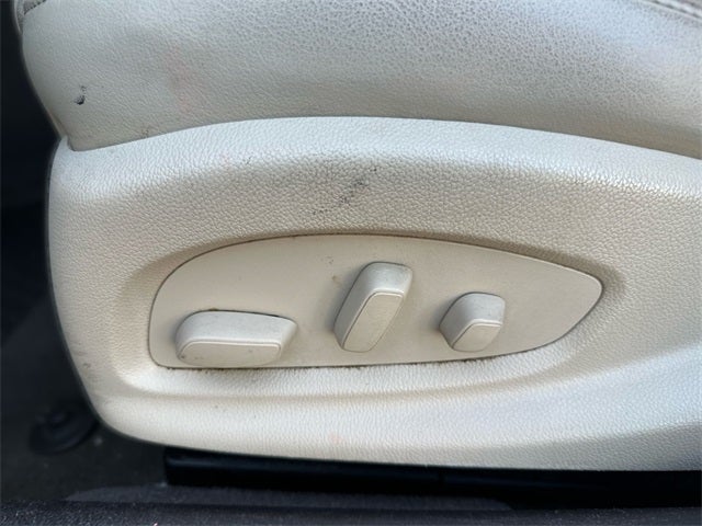 2015 Buick LaCrosse Premium II Group