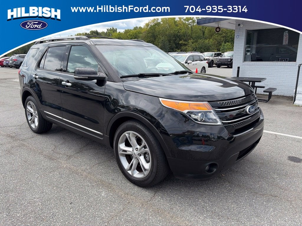 2015 Ford Explorer Limited