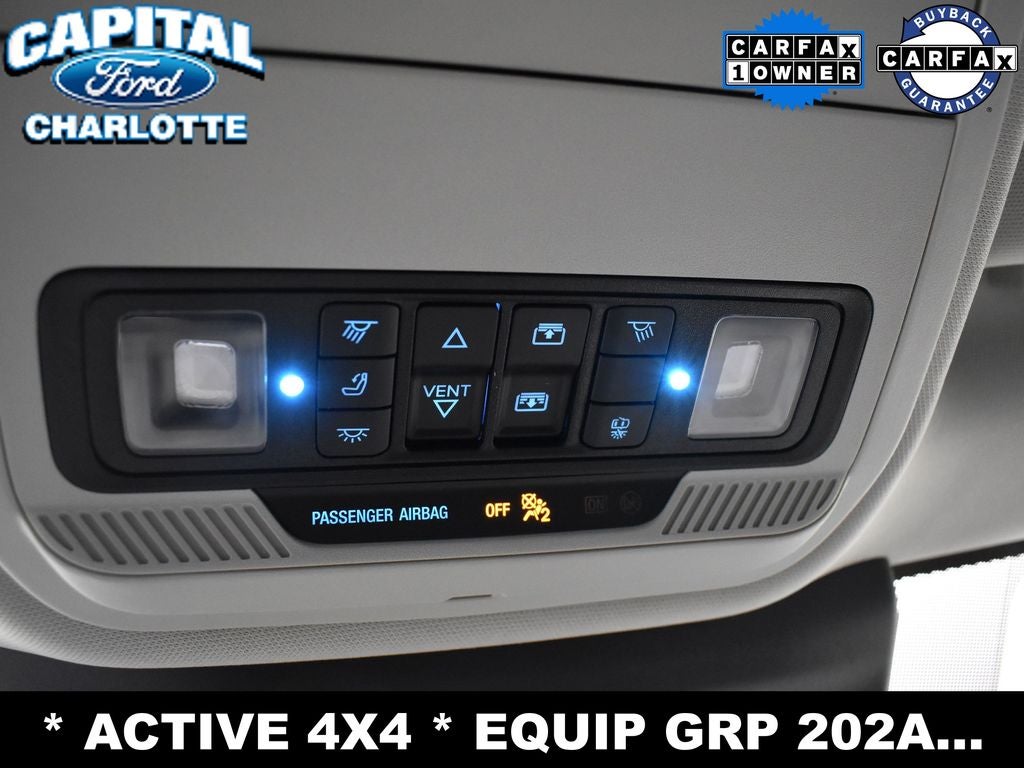 2025 Ford Expedition Max Active