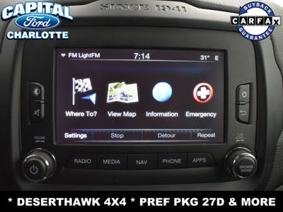 2017 Jeep Renegade Deserthawk